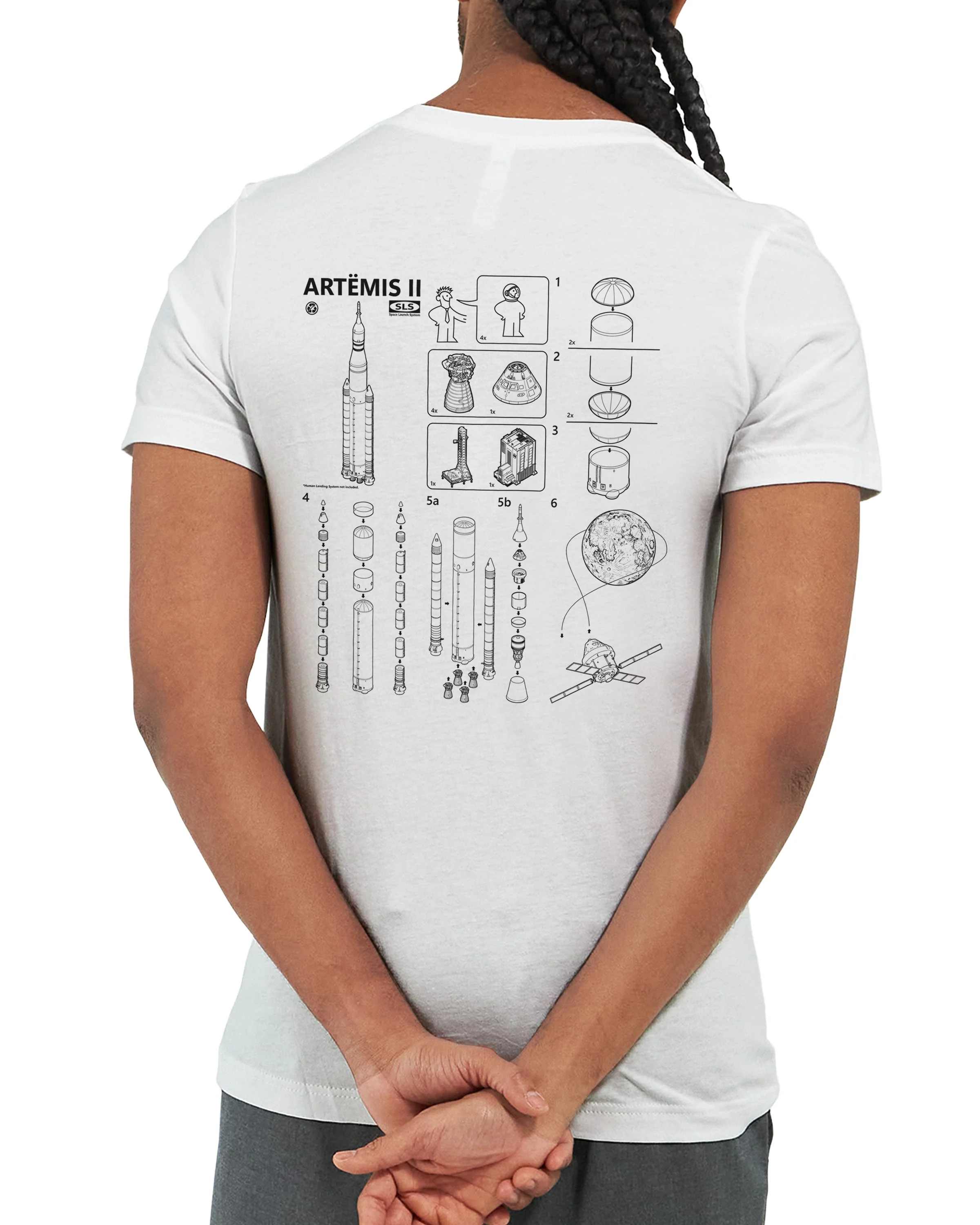 SLS Assembly Instructions - Unisex T-shirt - Image 11