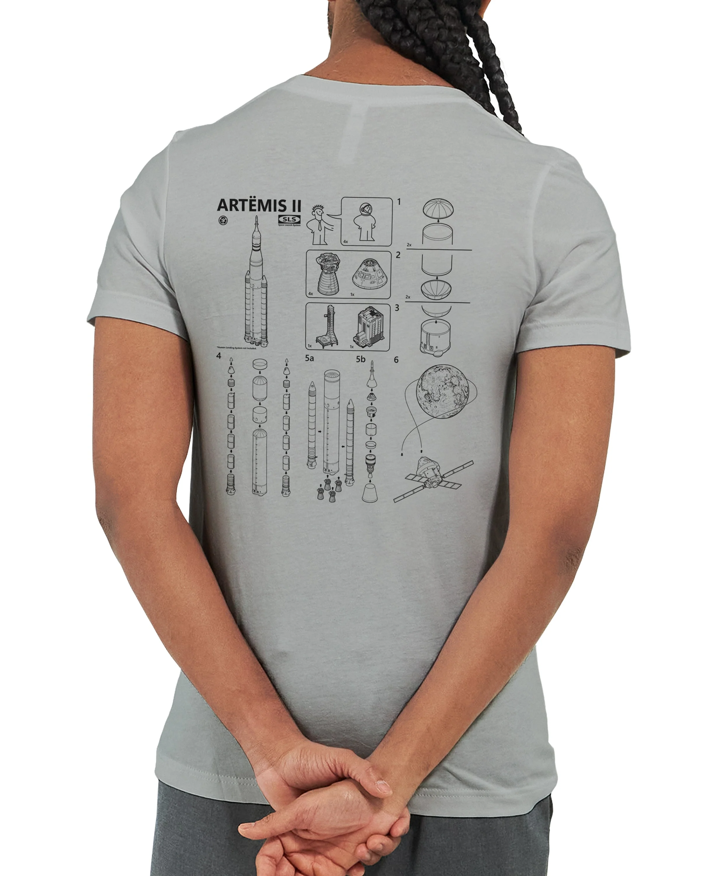 SLS Assembly Instructions - Unisex T-shirt - Image 17