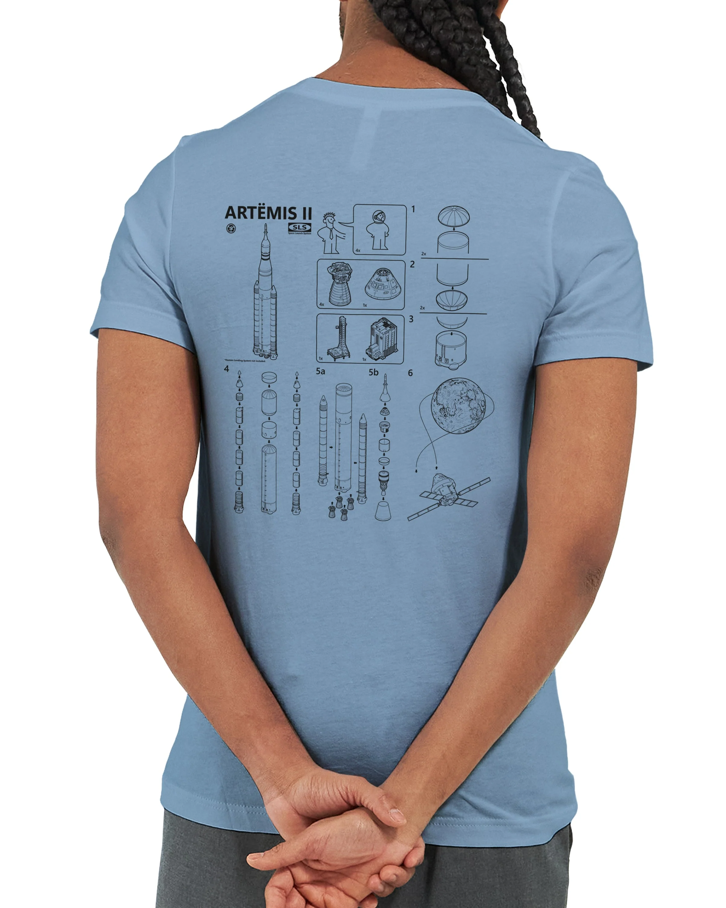 SLS Assembly Instructions - Unisex T-shirt - Image 23