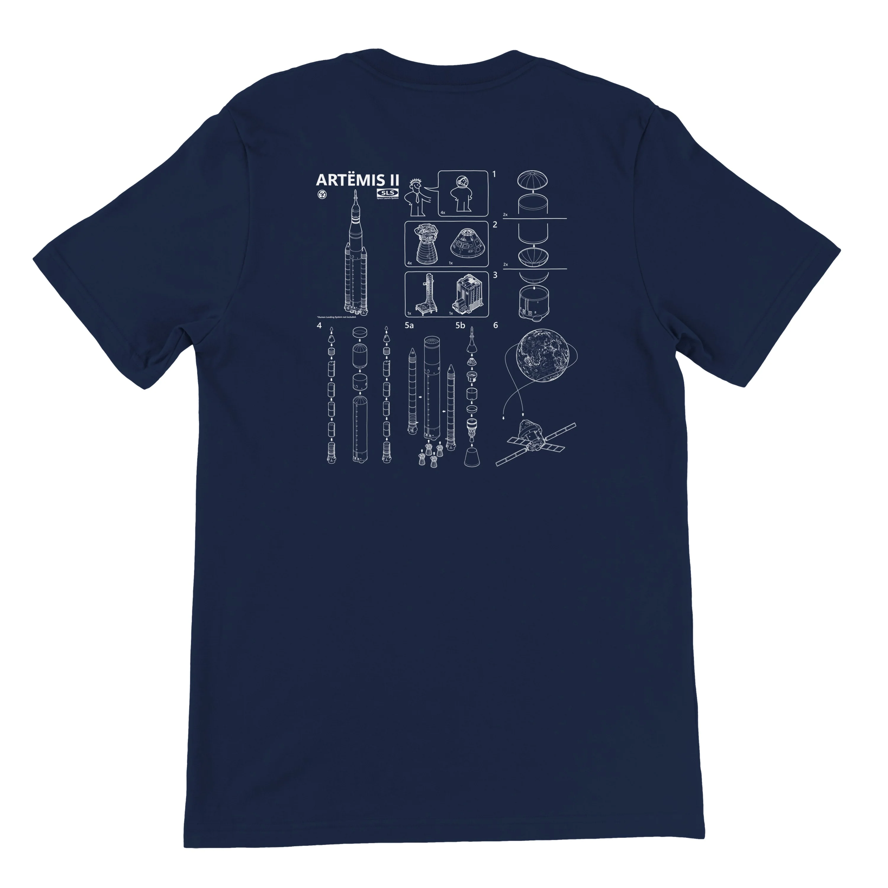SLS Assembly Instructions - Unisex T-shirt - Image 29